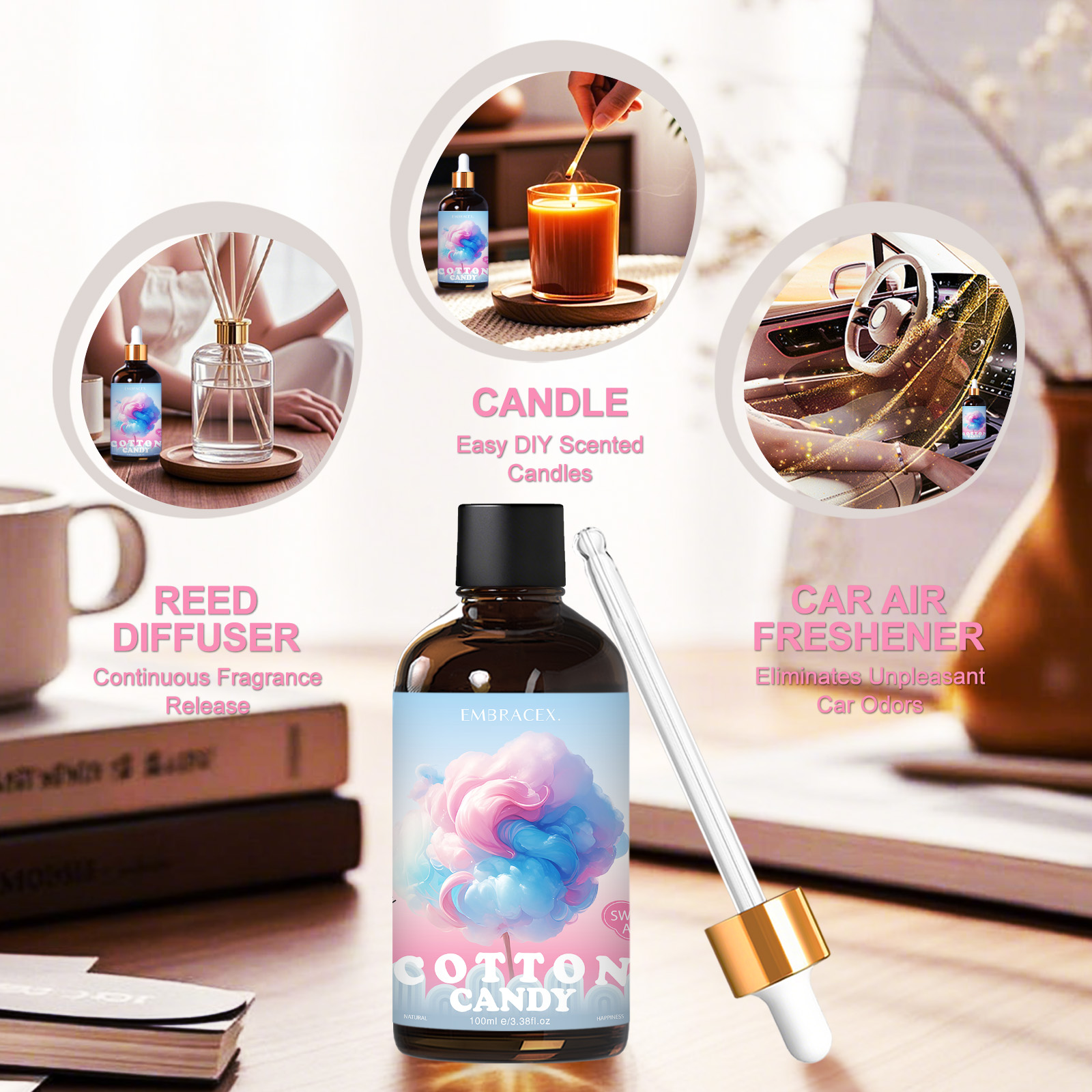 100ml Cotton Candy Essential O - Soap Making Scents 评论和价格