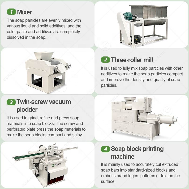 Small Scale Soap Noodle Make P - Soap Making Machine Small Scale 评论和价格