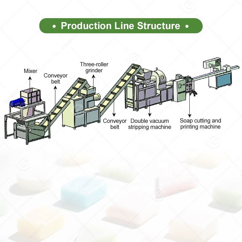 Industrial Small Scale Fully A - Soap Making Machine Small Scale 评论和价格