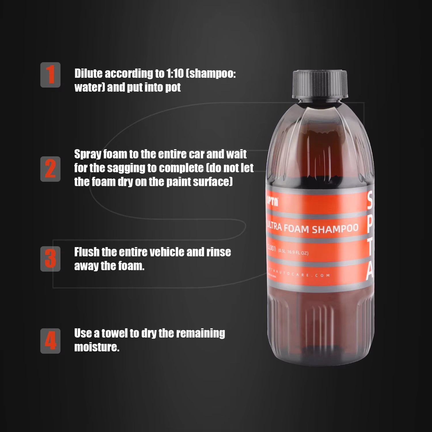 SPTA Ultra Foam Shampoo (17 fl - Soap Making Scents 评论和价格